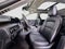 2027 Lincoln Aviator Reserve Premium